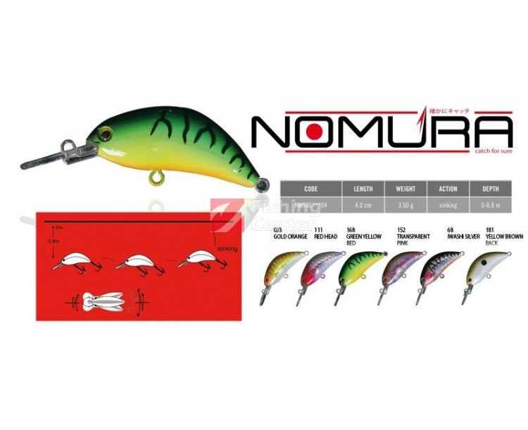 Wobler Nomura Kento Red Head 4cm
