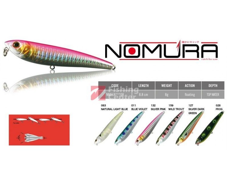 Wobler Nomura Wild Pencil Silver Pink 7cm
