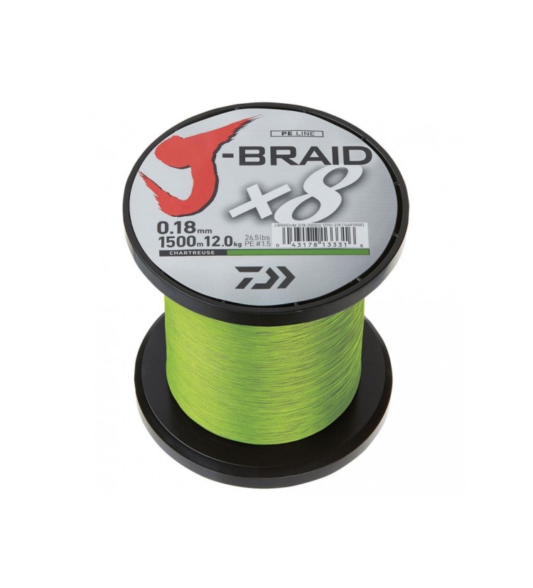 Daiwa pletená šňůra J-BRAID X8 Chart.