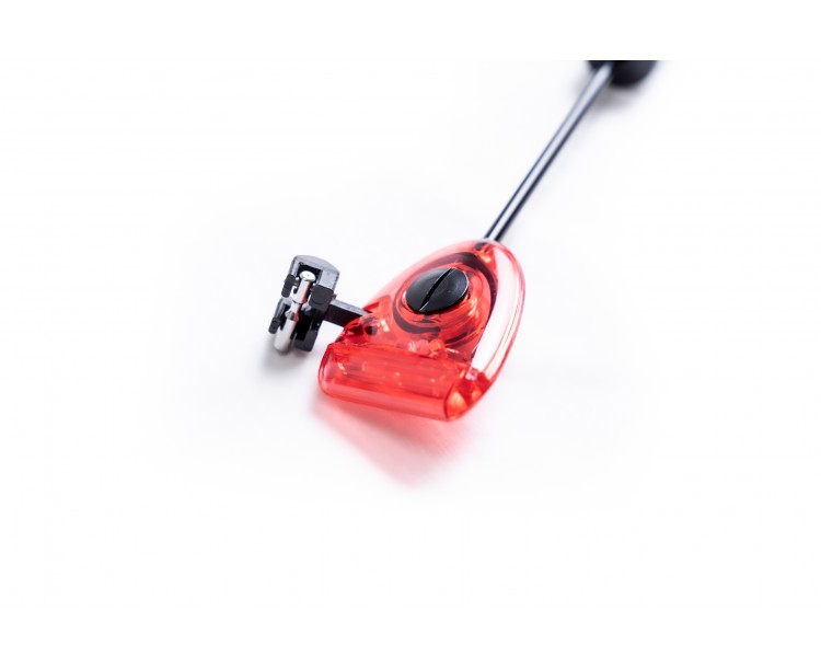 Harton sada indikátorů záběru RGB