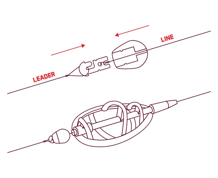 Delphin Rychlovýměnný Systém Návazců Delphin Q-METHOD S 10 ks
