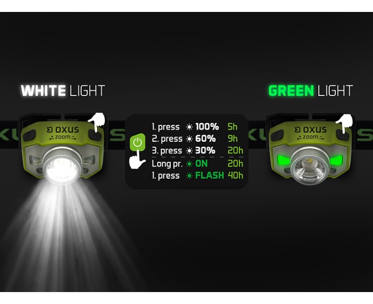 Delphin čelová lampa OXUS Zoom