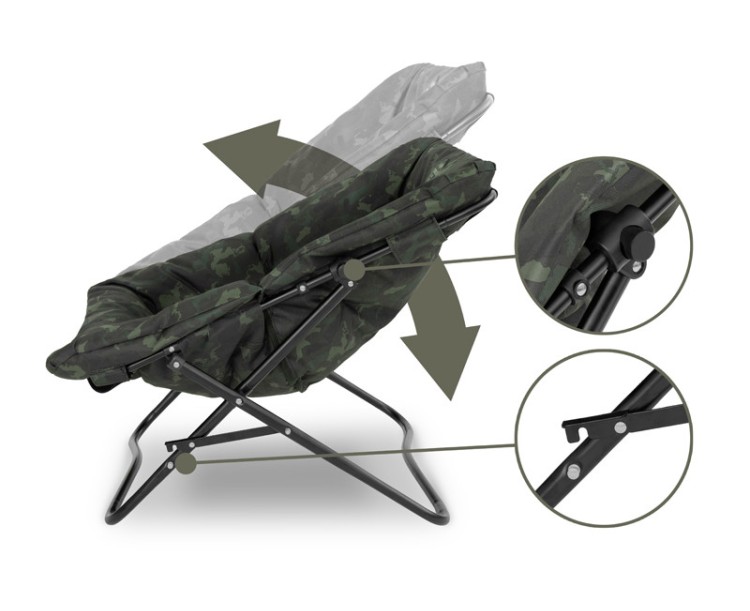 Křeslo Delphin THIXER Banx