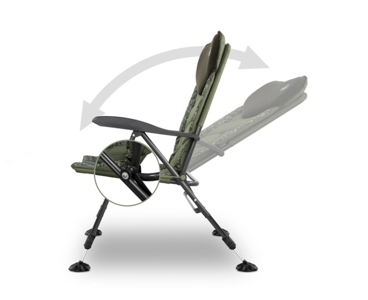 Křeslo Delphin TRIUMPH C2G