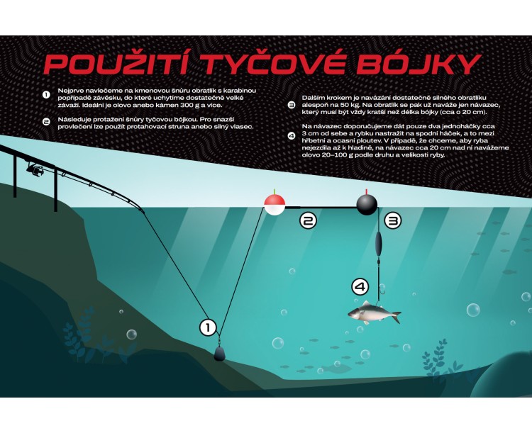 DK FISHING Teleskopická sumcová bójka M