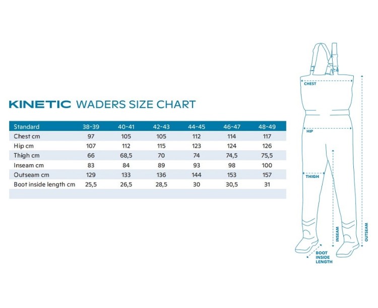 Kinetic Neoprenové Prsačky Neorush Bootfoot Felt Grey Camo vel. 44/45