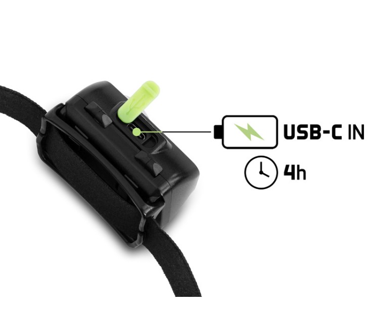 Delphin Čelová lampa ORBIX