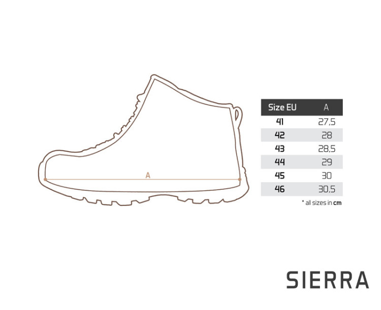Kožené nepromokavé boty Ixtera SIERRA