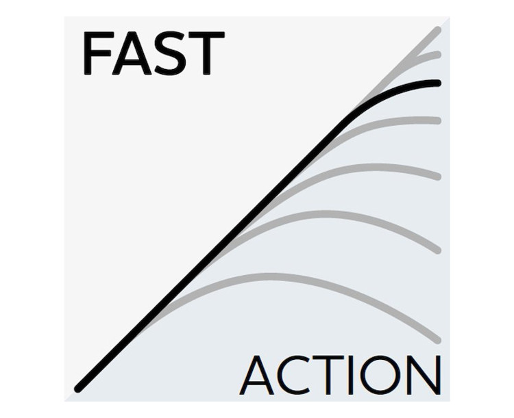 Westin Prut W2 W2 FINESSE NED 218cm, 5-15g