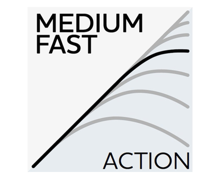 Westin Prut W3 W3 TWITCH & POP-T 3RD 218 cm, 5-15 g