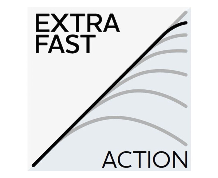 Westin Prut W6 Powerteez 2nd ML 2,54 m 7-28 g